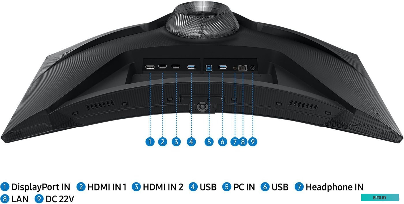 Samsung Odyssey G6 LS32BG650EUXEN