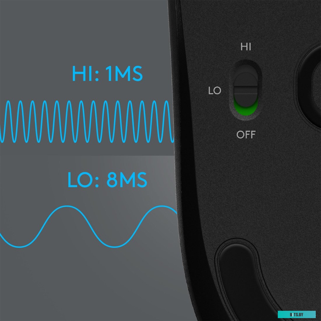Мышь Logitech G603 Lightspeed