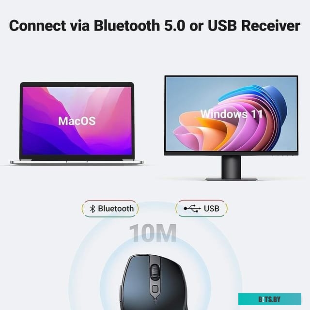Мышь Ugreen MU101 15807