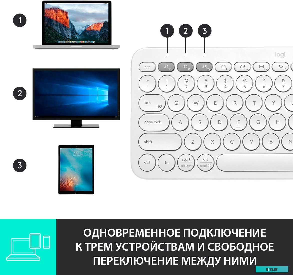 Клавиатура Logitech Multi-Device K380 Bluetooth (белый) <920-009589>