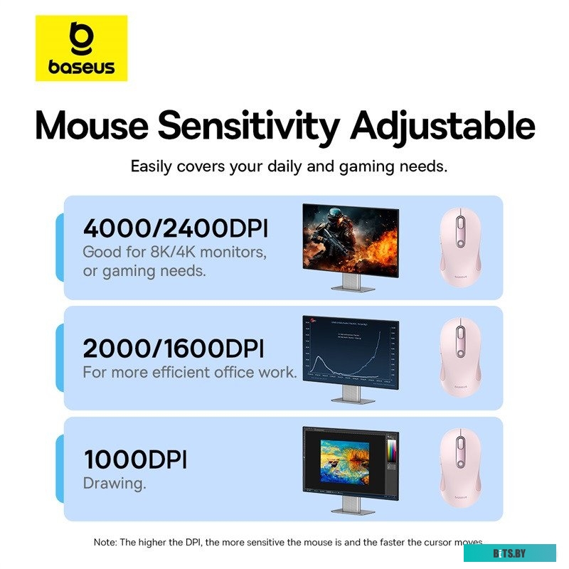 Мышь Baseus F02 Ergonomic B01055505411-01