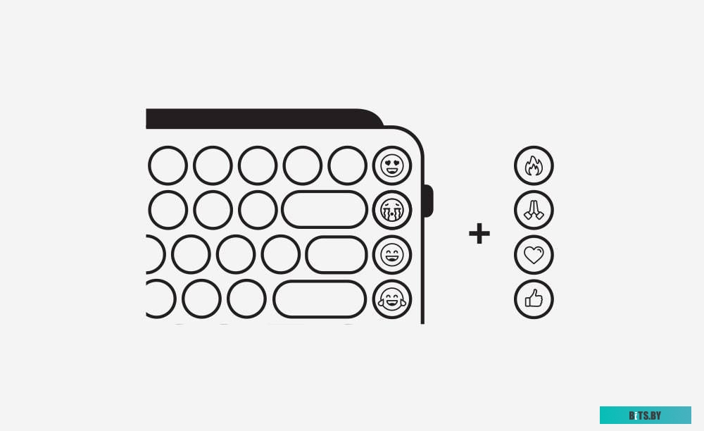 Клавиатура Logitech Pop Keys Blast <920-010716>