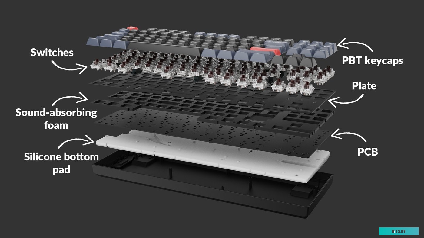 Клавиатура Keychron K8 Pro Wireless RGB K8P-J3-RU (Gateron G Pro Brown)