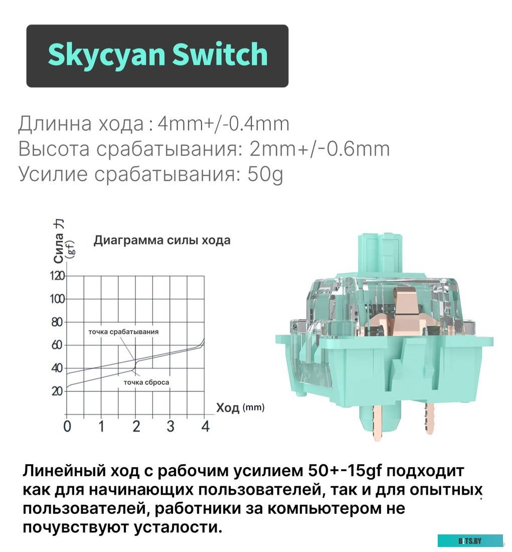 Клавиатура Royal Kludge RK-H81 RGB White Night (RK Cyan)