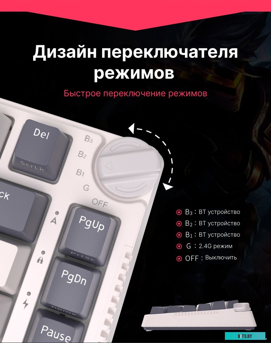 Клавиатура Royal Kludge RK-H81 RGB White Night (RK Cyan)