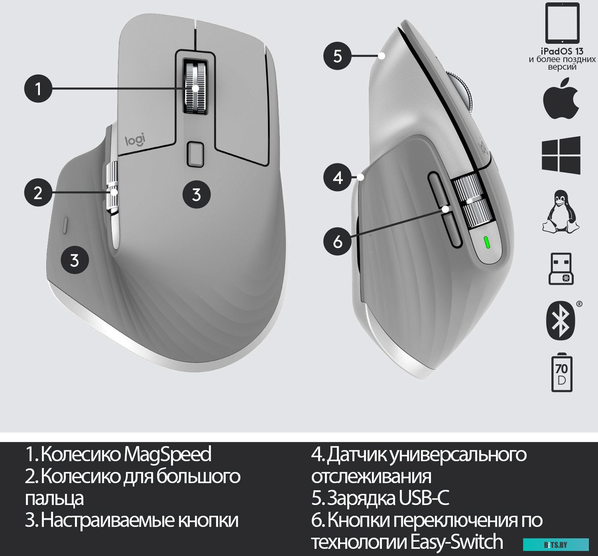 Мышь Logitech MX Master 3 (серый)