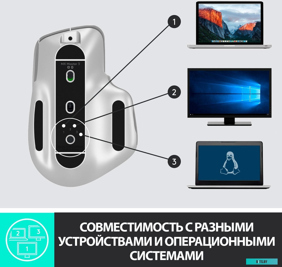 Мышь Logitech MX Master 3 (серый)