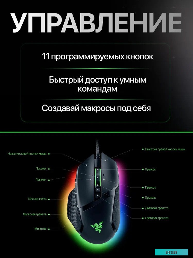 Мышь Razer Basilisk V3 <RZ01-04000100-R3M1>