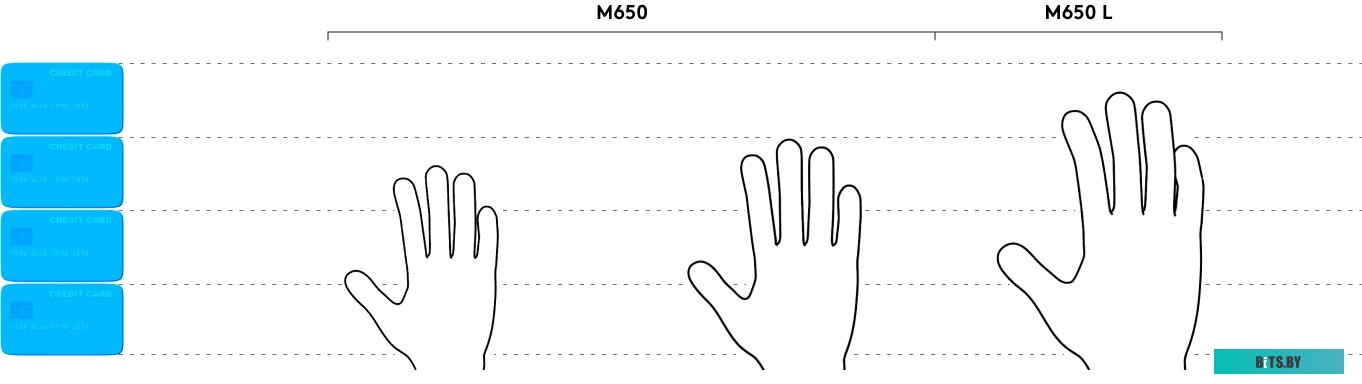 Мышь Logitech Signature M650 L (белый) <910-006238>