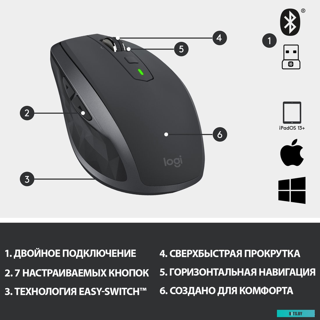 Мышь Logitech MX Anywhere 2S (графитовый)