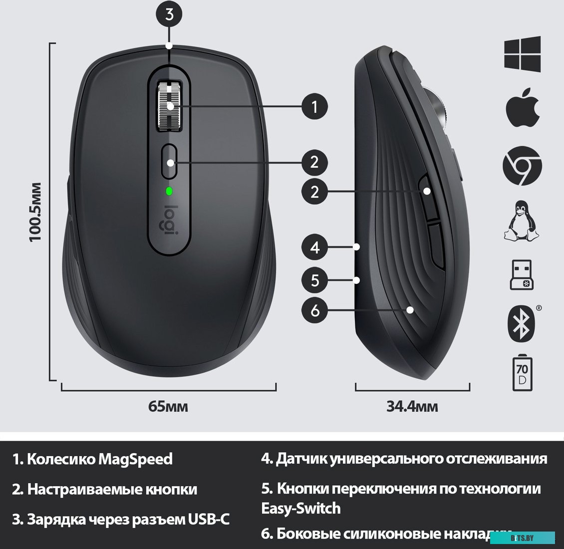 Мышь Logitech MX Anywhere 3 (графитовый) <910-005988>