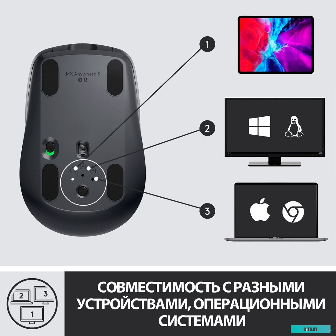 Мышь Logitech MX Anywhere 3 (графитовый) <910-005988>