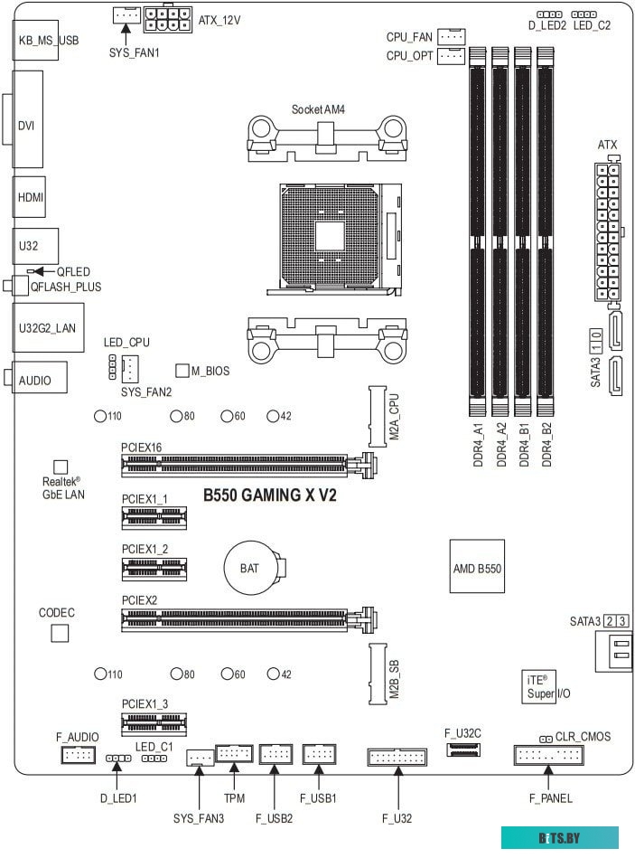 Материнская плата Gigabyte B550 Gaming X V2 (rev. 1.0)