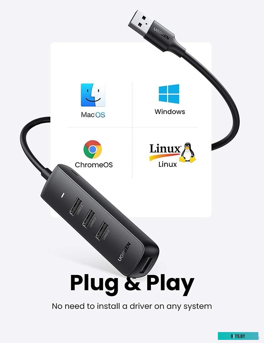 Концентратор USB (Хаб) Ugreen CM416 10915