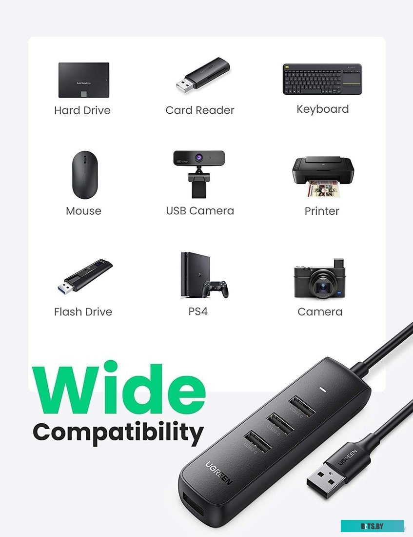 Концентратор USB (Хаб) Ugreen CM416 10915