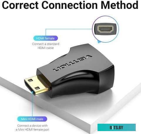 AISB0 Адаптер-переходник Vention HDMI 19F/mini HDMI 19M