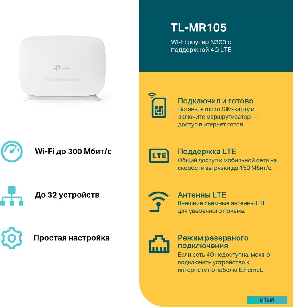 4G Wi-Fi роутер TP-Link TL-MR105