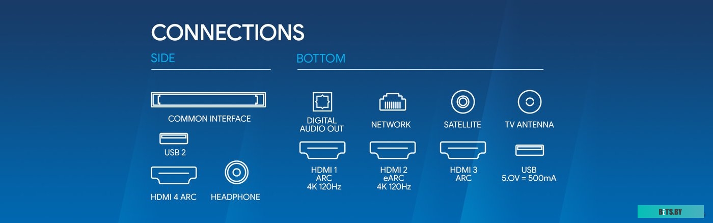 70UW5000T Телевизор Blaupunkt 70UW5000T