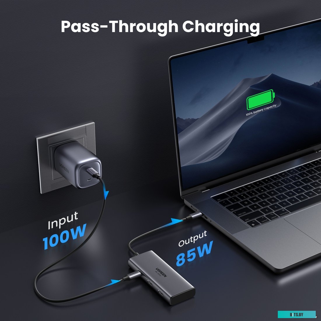 Док-станция Ugreen CM498 15852