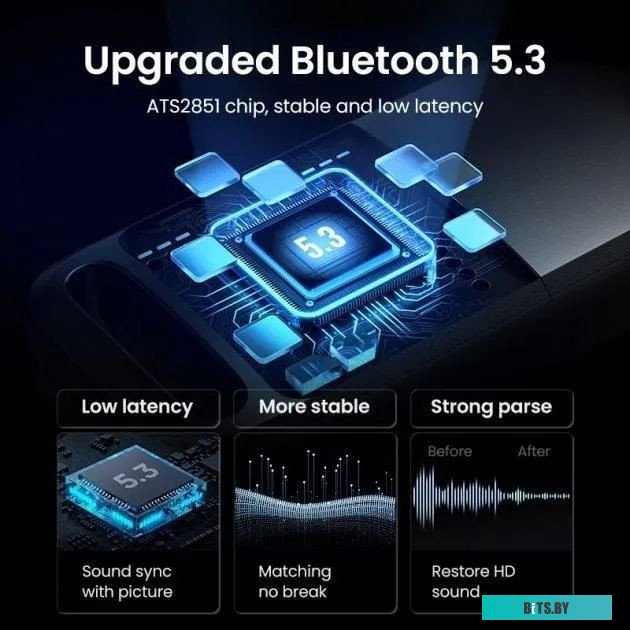 Bluetooth адаптер Ugreen CM591 90225