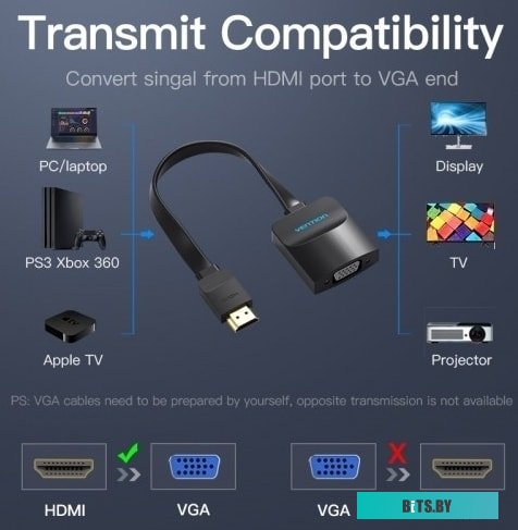 Адаптер Vention ACKBB 0.15 м