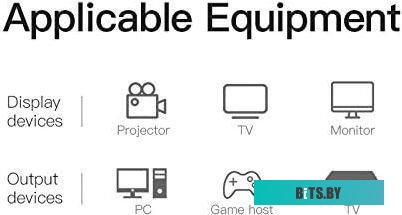 Кабель Vention ABFBH HDMI - DVI (2 м, черный)