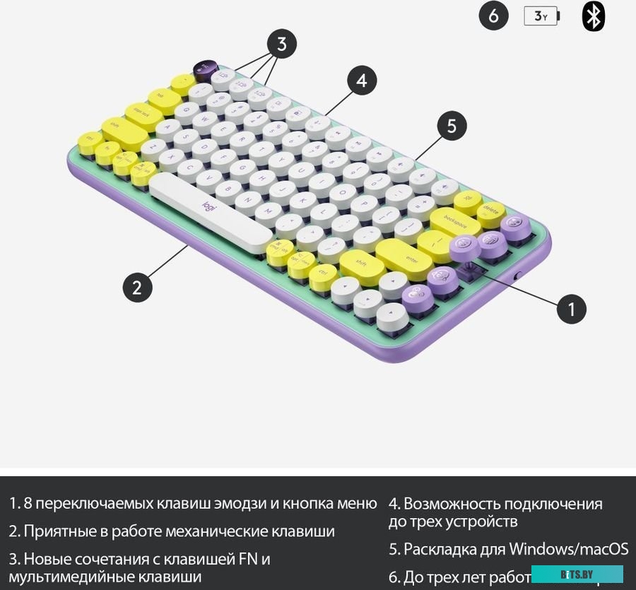 Клавиатура Logitech Pop Keys Daydream <920-010717>
