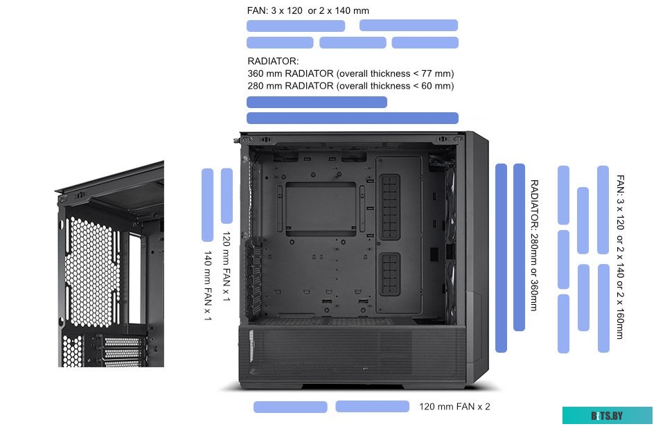 Компьютерный корпус Lian Li Lancool 216 G99.LAN216X.10R