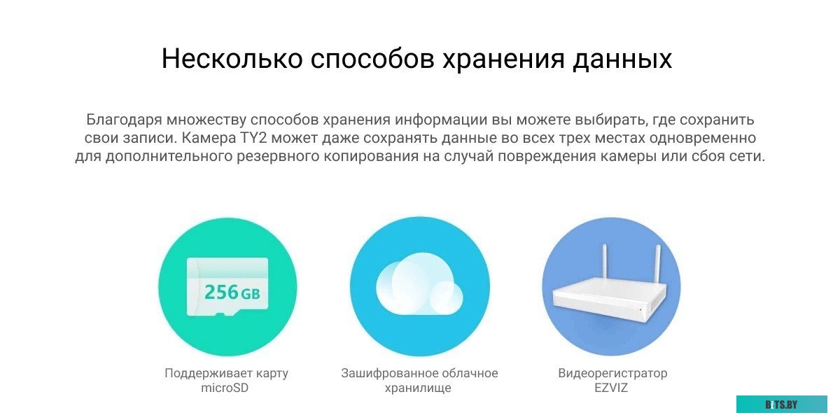 IP-камера Ezviz TY2 CS-TY2-B0-1G2WF