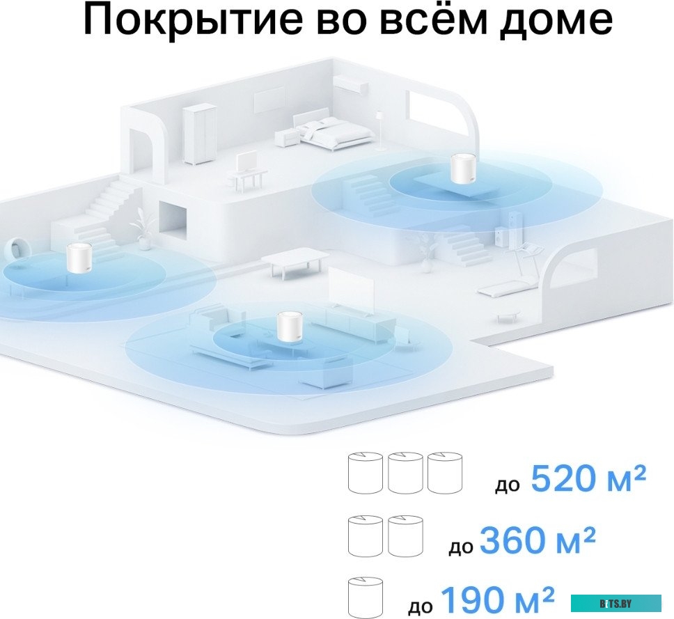 Роутер TP-Link Deco X10 (1-Pack)