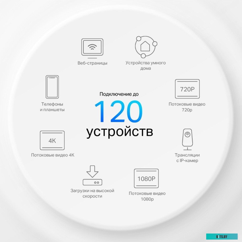 Роутер TP-Link Deco X10 (1-Pack)