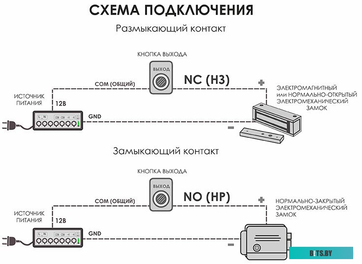В0000017537 Optimus Выход NO/NC (черный)