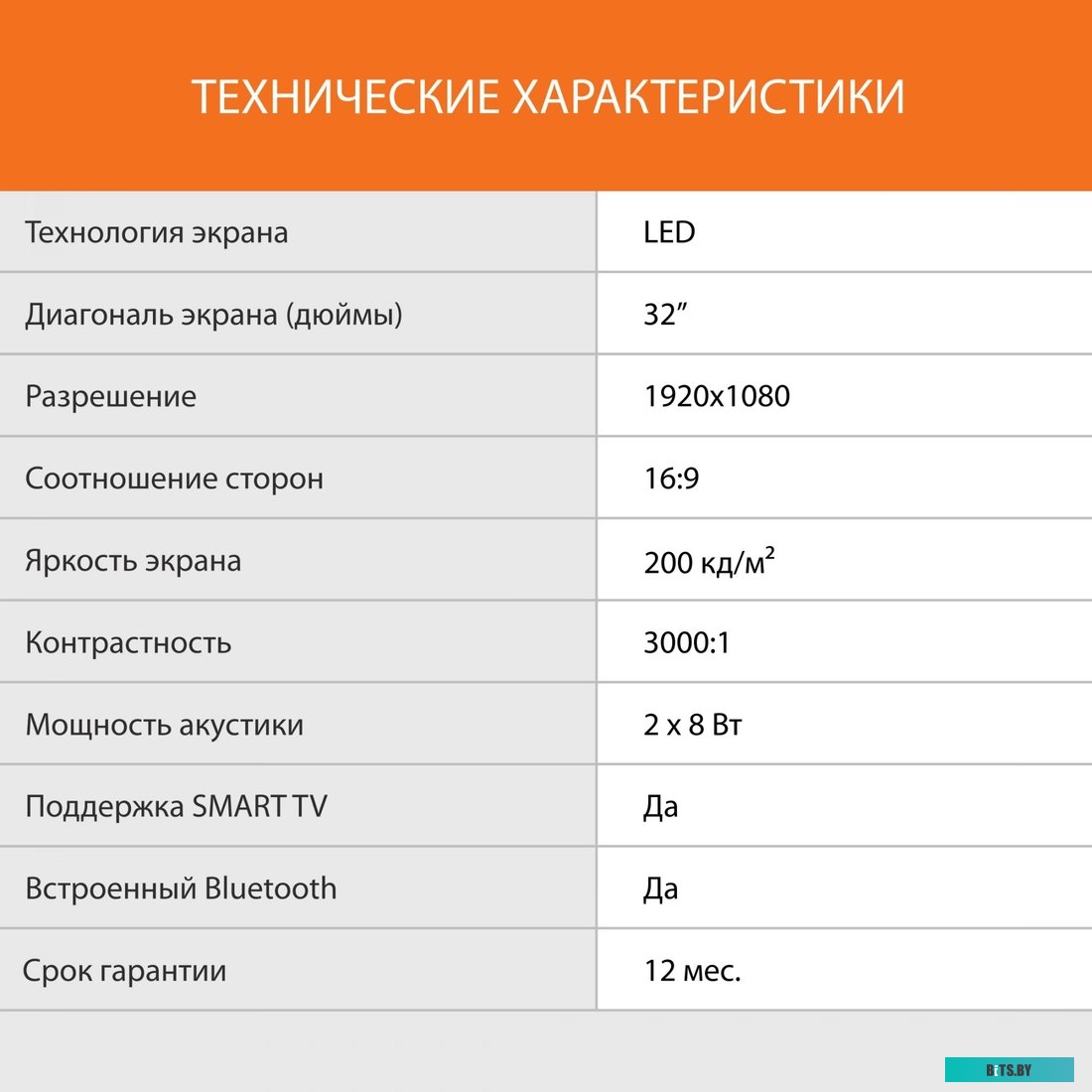 Телевизор SunWind SUN-LED32XS305