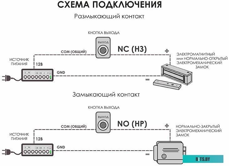 В0000015722 Optimus Выход NO V.1 (серебристый)