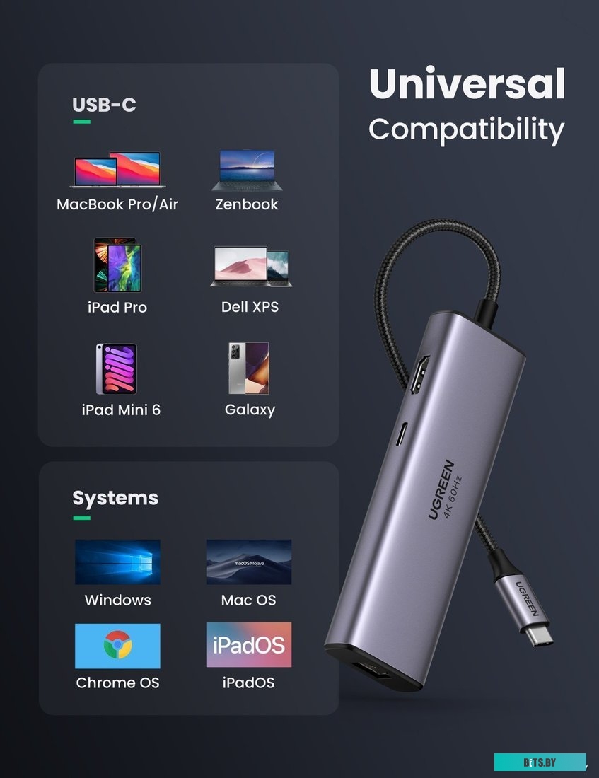 Док-станция Ugreen CM512 60515