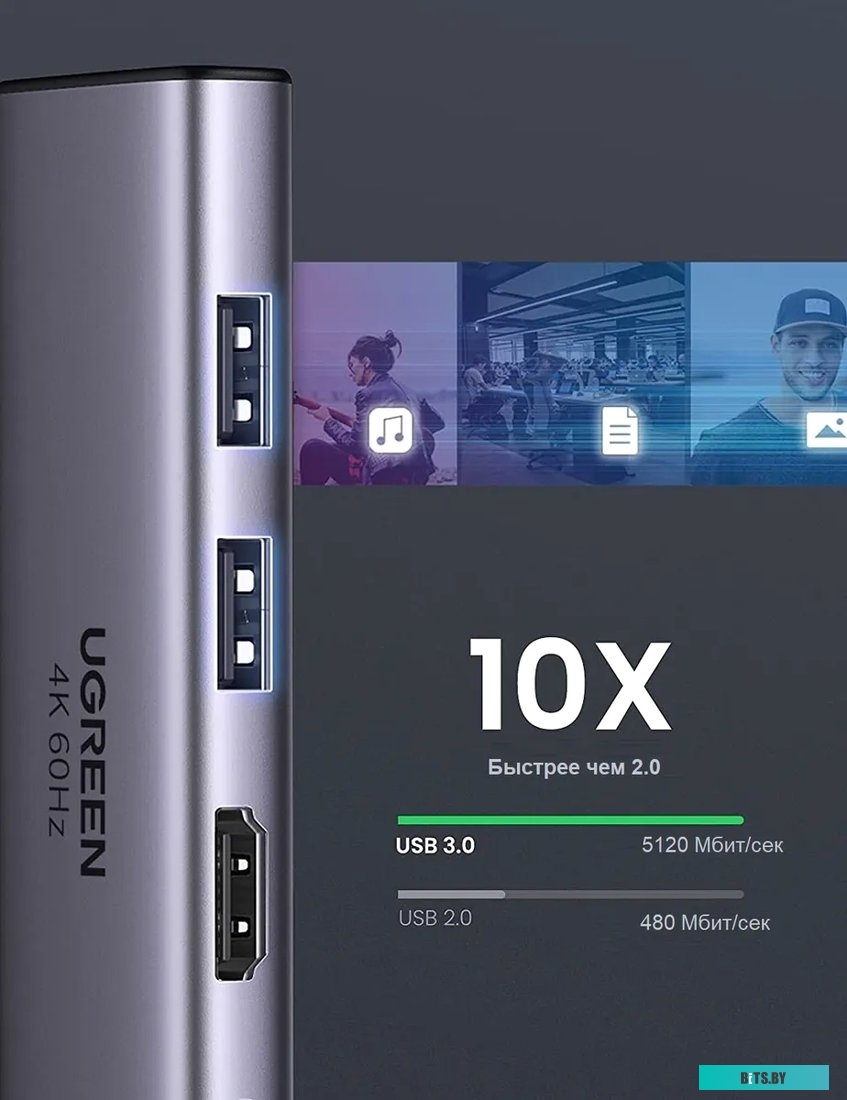 Док-станция Ugreen CM512 60515