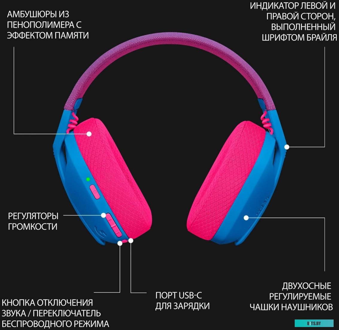 Гарнитура беспроводная Logitech G435, Bluetooth/Wireless, Синий/Малиновый 981-001065/981-001062