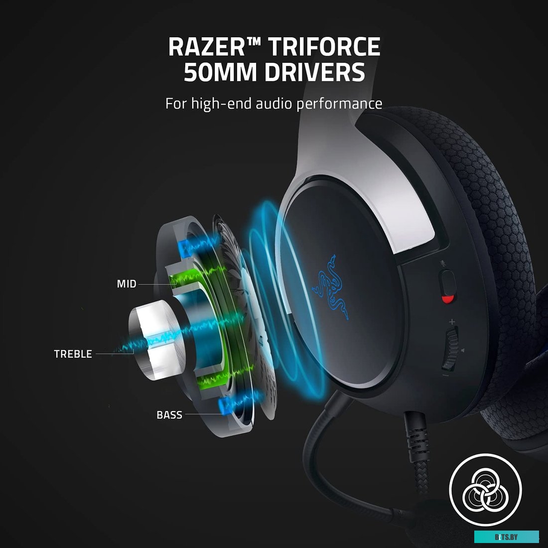 Гарнитура Razer Kaira X для PS5 (RZ04-03970700-R3G1)