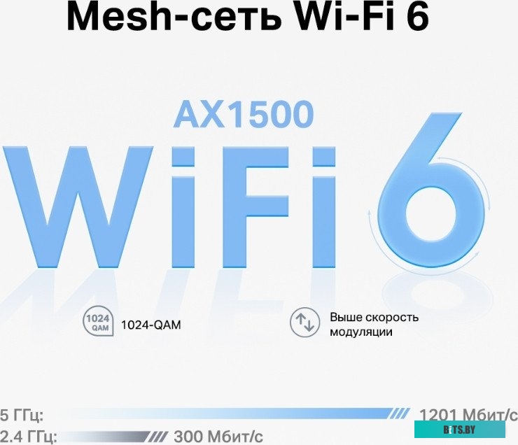 Роутер TP-LINK Deco X10, AX1500, белый, 2 шт. в комплекте