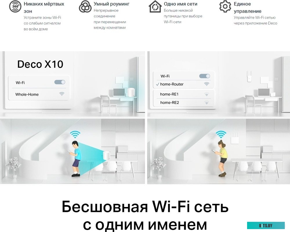 Роутер TP-LINK Deco X10, AX1500, белый, 2 шт. в комплекте