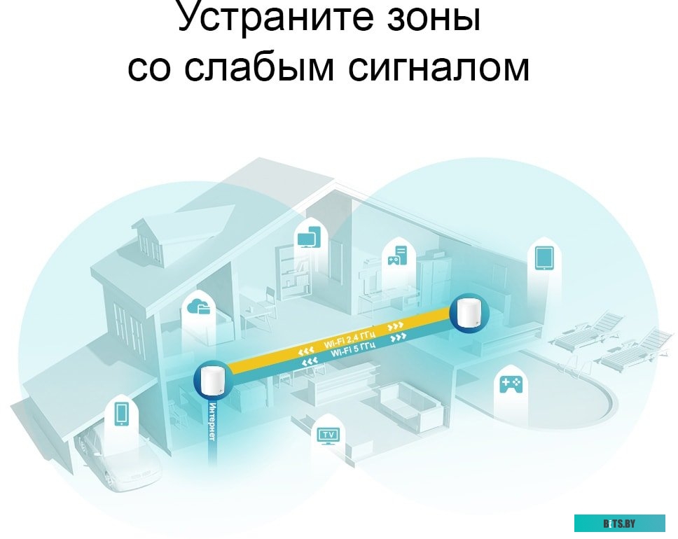 Wi-Fi система TP-Link Deco X60 V2 (3 шт.)