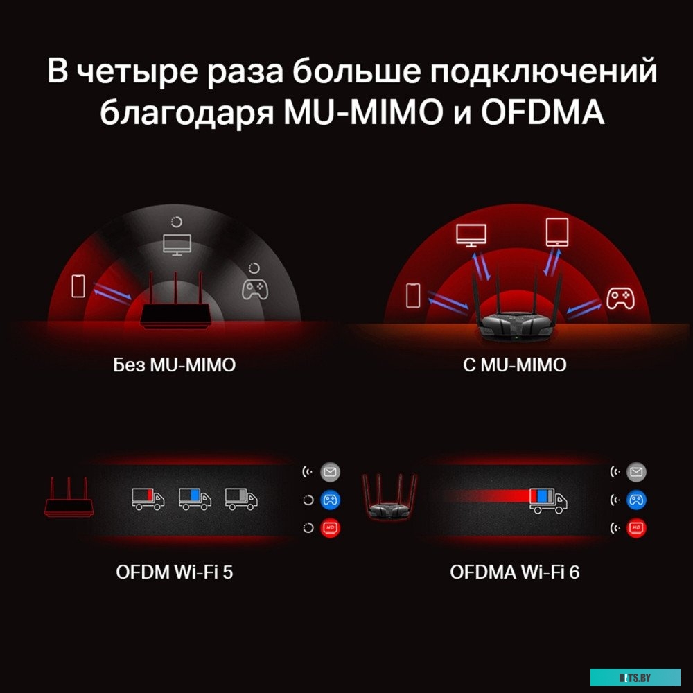 Wi-Fi роутер Mercusys MR80X