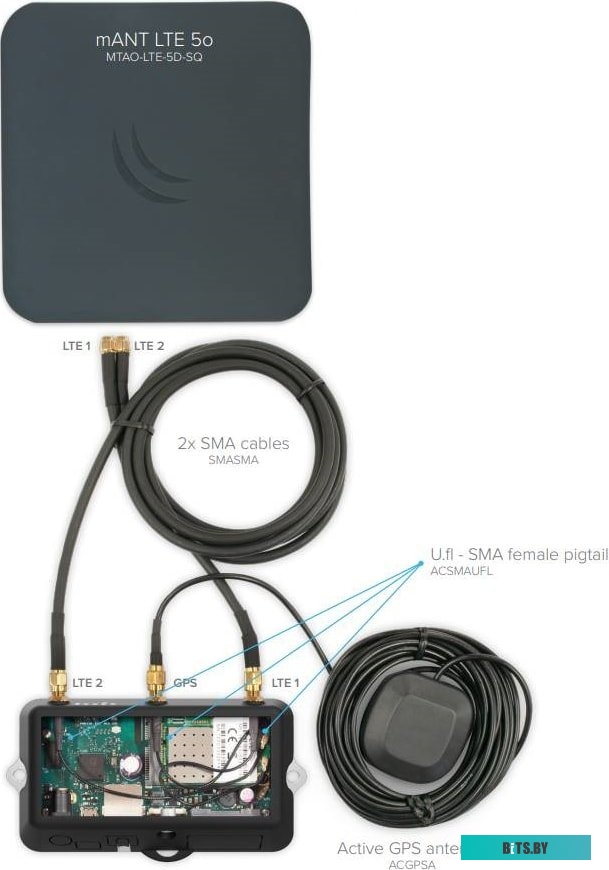 Антенна для беспроводной связи Mikrotik mANT LTE 5o <MTAO-LTE-5D-SQ>