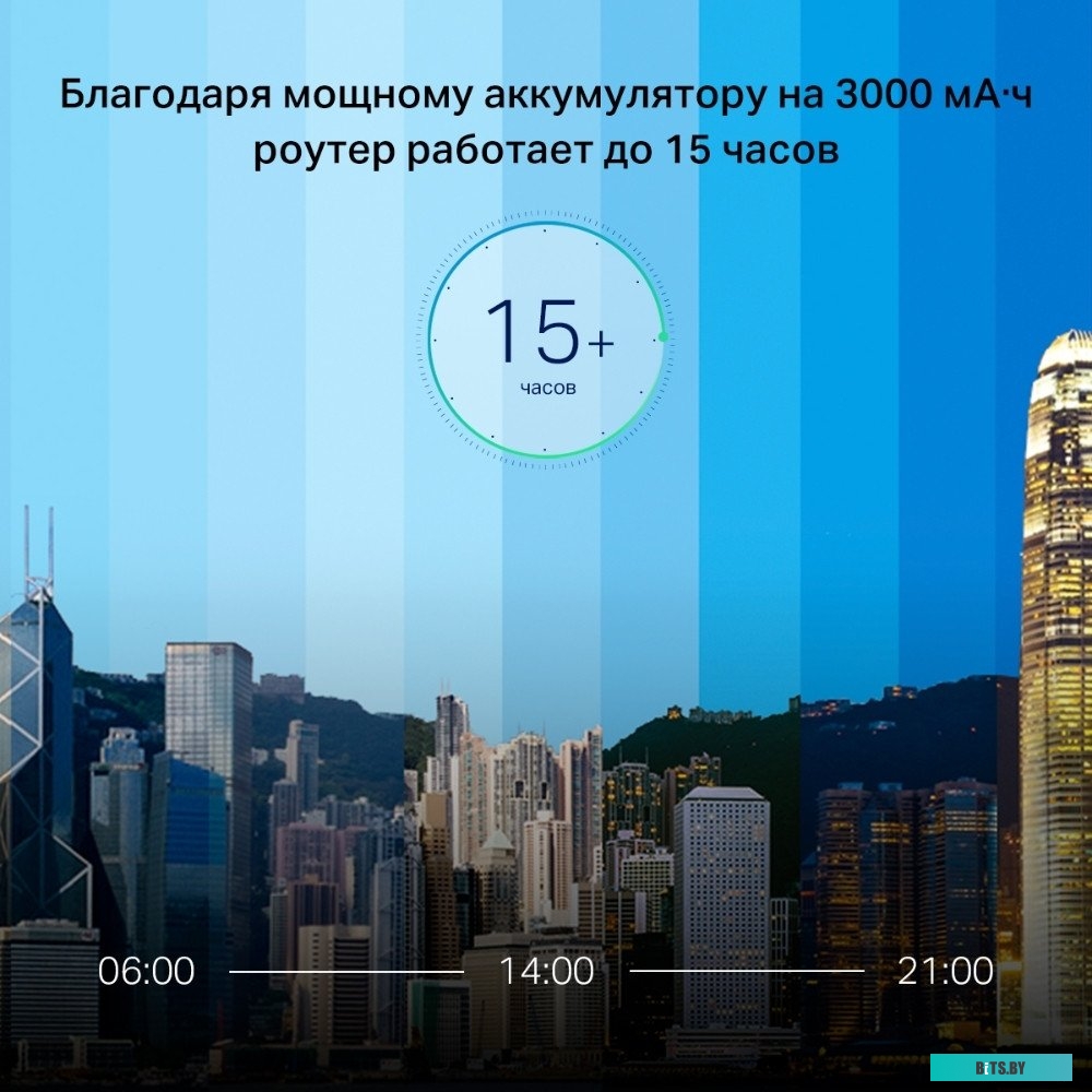 Мобильный 4G Wi-Fi роутер TP-Link M7450 V2.30