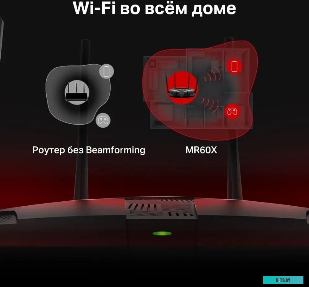 Роутер Wi-Fi Mercusys MR60X V2