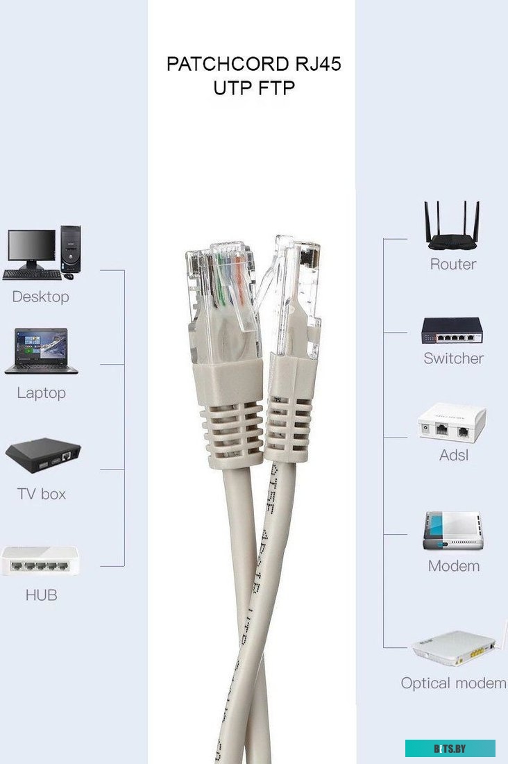 Коннектор RJ-45 VCOM NM006-1/20 20шт/уп