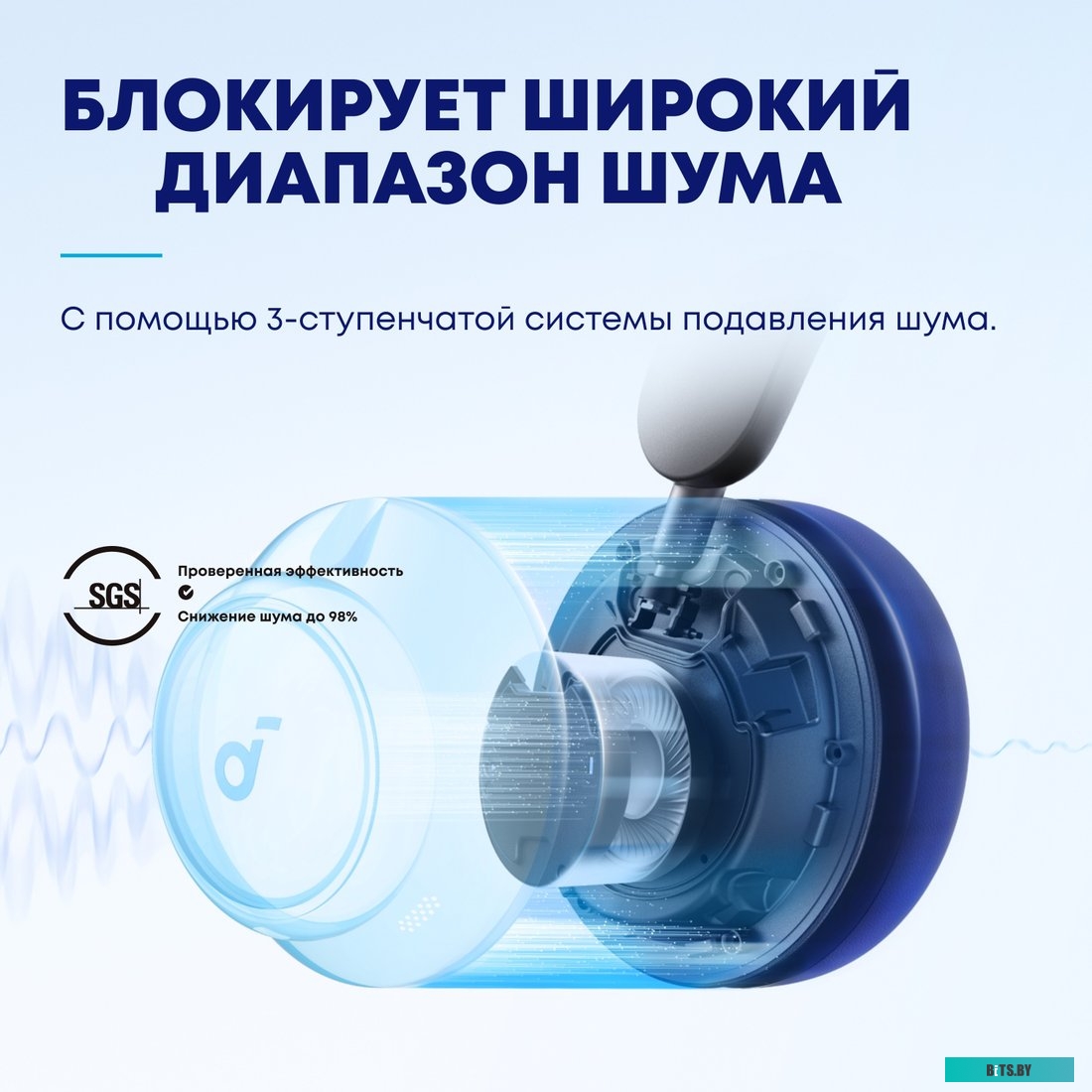 SOUNDCORE Q45 A3040 Black Наушники ANKER SOUNDCORE Q45 A3040 Black