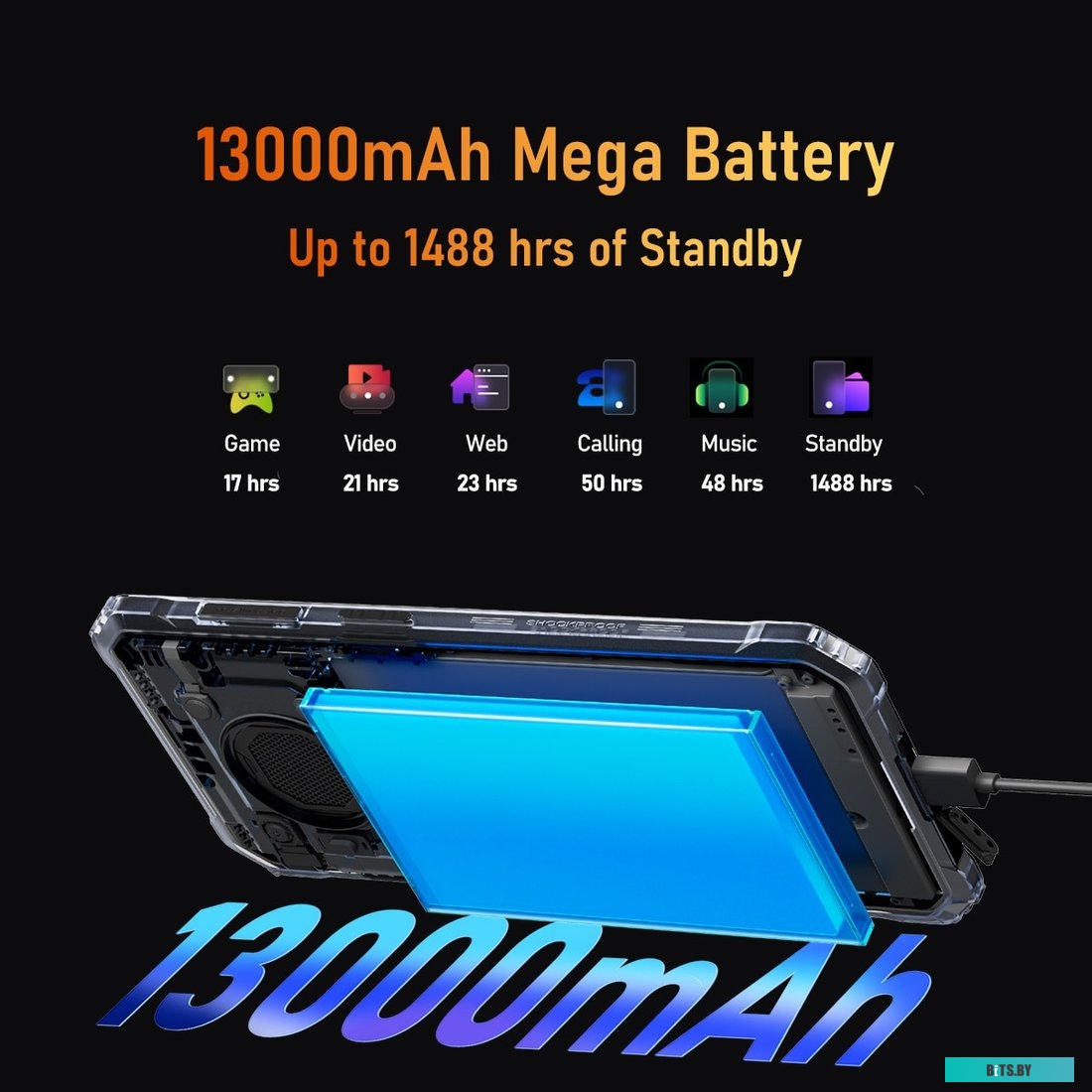 BV6200-464GRE Смартфон BlackView BV6200 4/64Gb Зеленый *