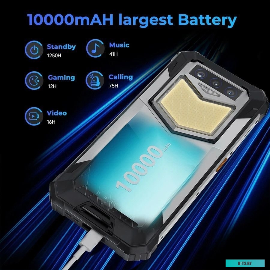 Смартфон Oukitel WP26 8/256 ГБ, черный