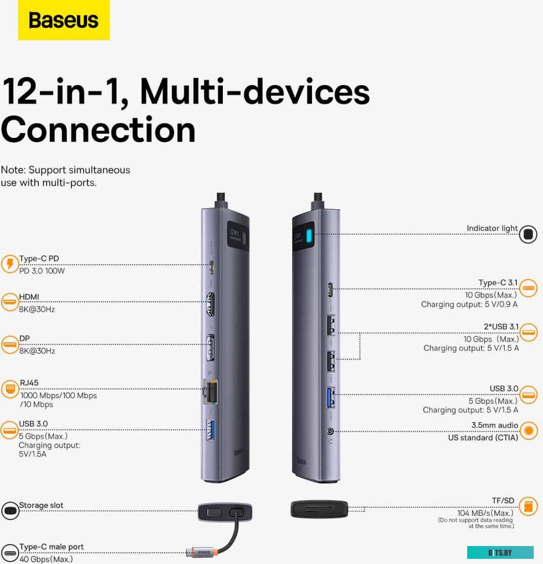 Док-станция Baseus Metal Gleam Series 12-in-1 Multifunctional Type-C Hub Docking Station WKWG020213